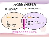 ssスライド6